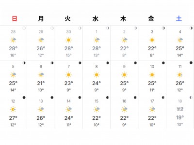 【2026年10月 1~2週目】ソウルの天気・服装＆秋の韓国旅行ガイド！K-POPイベント・会場アクセスも徹底解説！